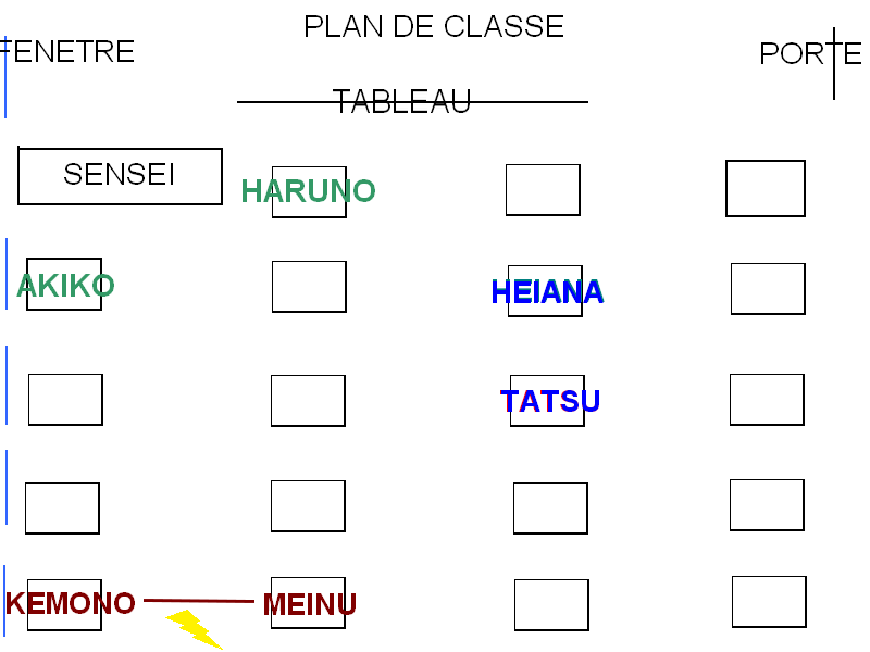 PLAN DE CLASSE - ARC I Plan_d10