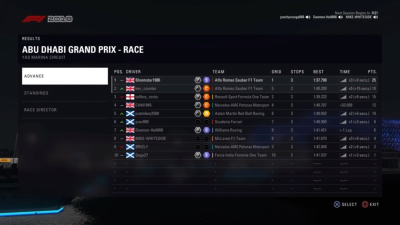 Abu Dhabi GP - Race Results Abu_re10