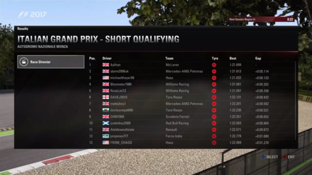 Italian Gp - Race Results Italia11