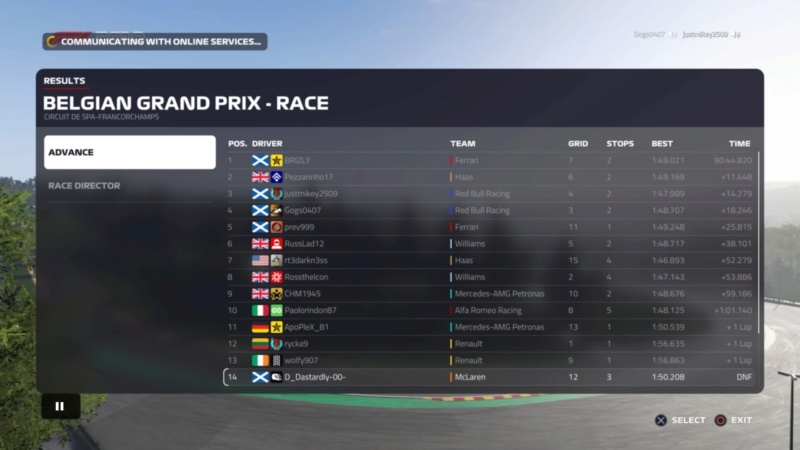 Belgium GP - Results Ps_me101