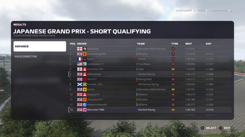 Japanese GP - Race Results Ps_me114