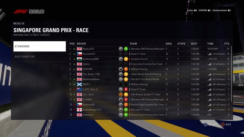 Singapore GP - Race Results  Ps_mes12