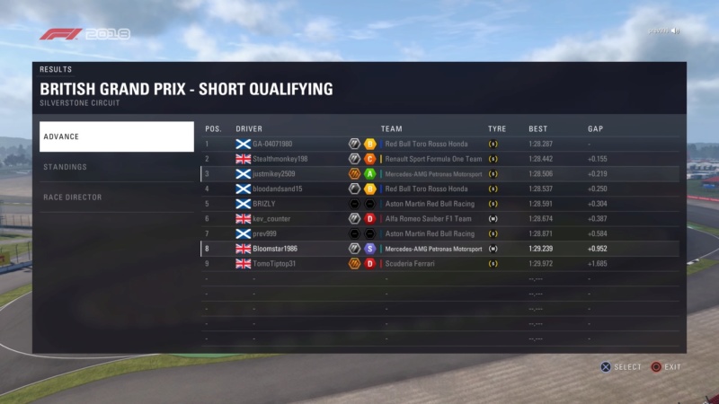 British GP - Race Results Ps_mes59
