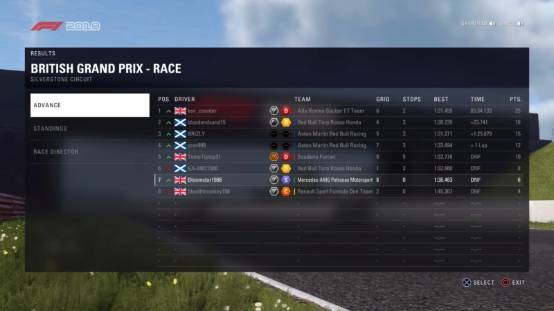 British GP - Race Results Ps_mes61