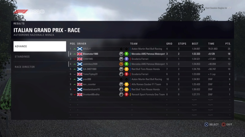 Italian GP - Race Results Ps_mes72