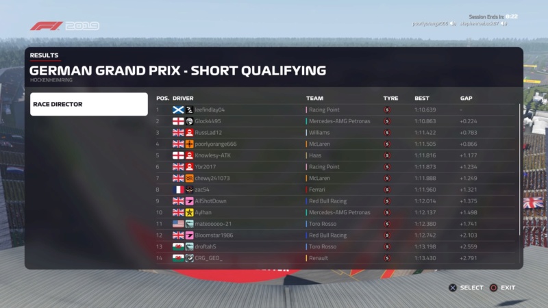 German GP - Race Results Ps_mes94