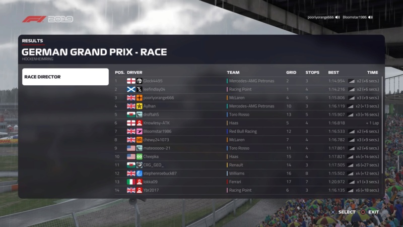 German GP - Race Results Ps_mes97