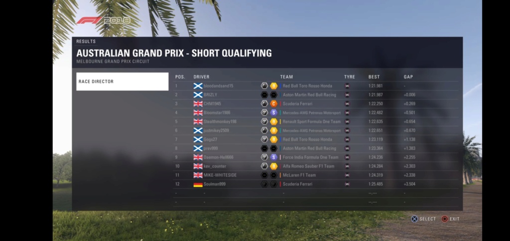 Australian GP - Race Results Screen10