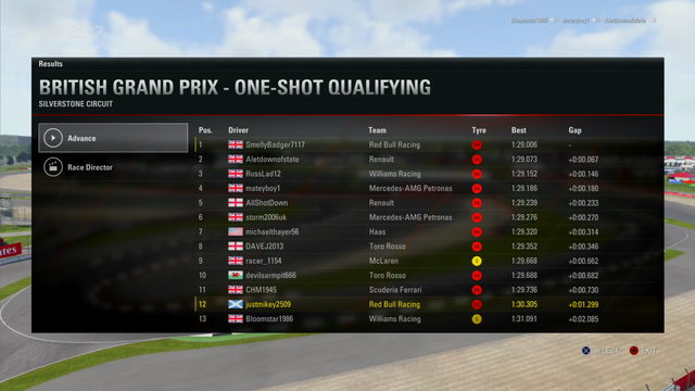 British GP - Race Results Screen12