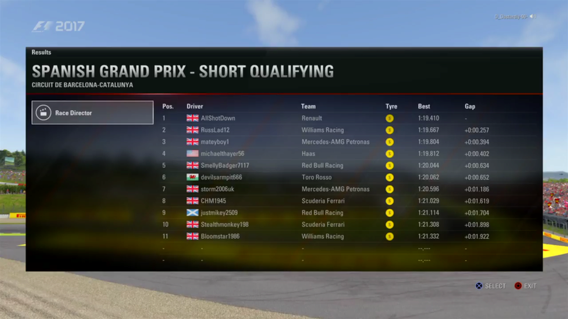 Spanish GP - Race Results Screen16