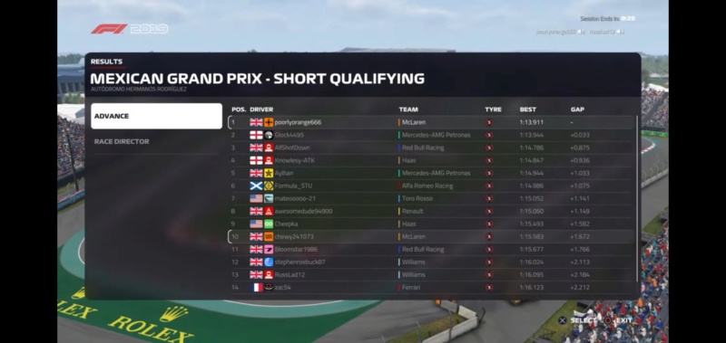 Mexican GP - Race Results Screen20