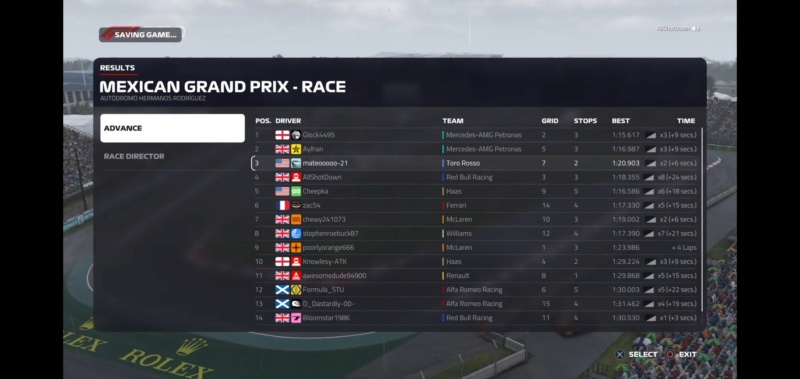 Mexican GP - Race Results Screen21