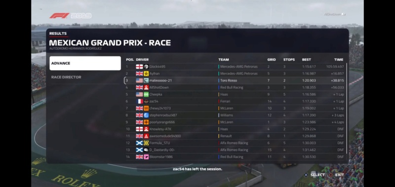 Mexican GP - Race Results Screen22