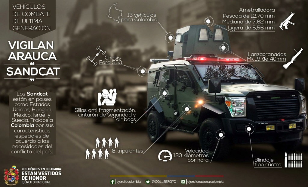 Fuerzas armadas de Colombia - Página 11 Cktpxt10