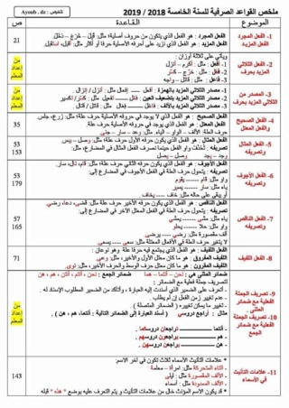 ملخص تصریف القواعد س5 Fb_img11