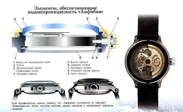 Vostok Amphibia - 1.ª Geração Vidro10