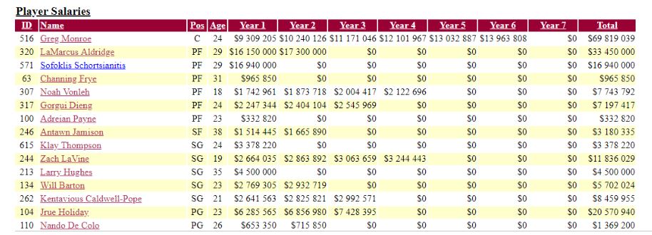 Trade Bucks/Raptors Effect12