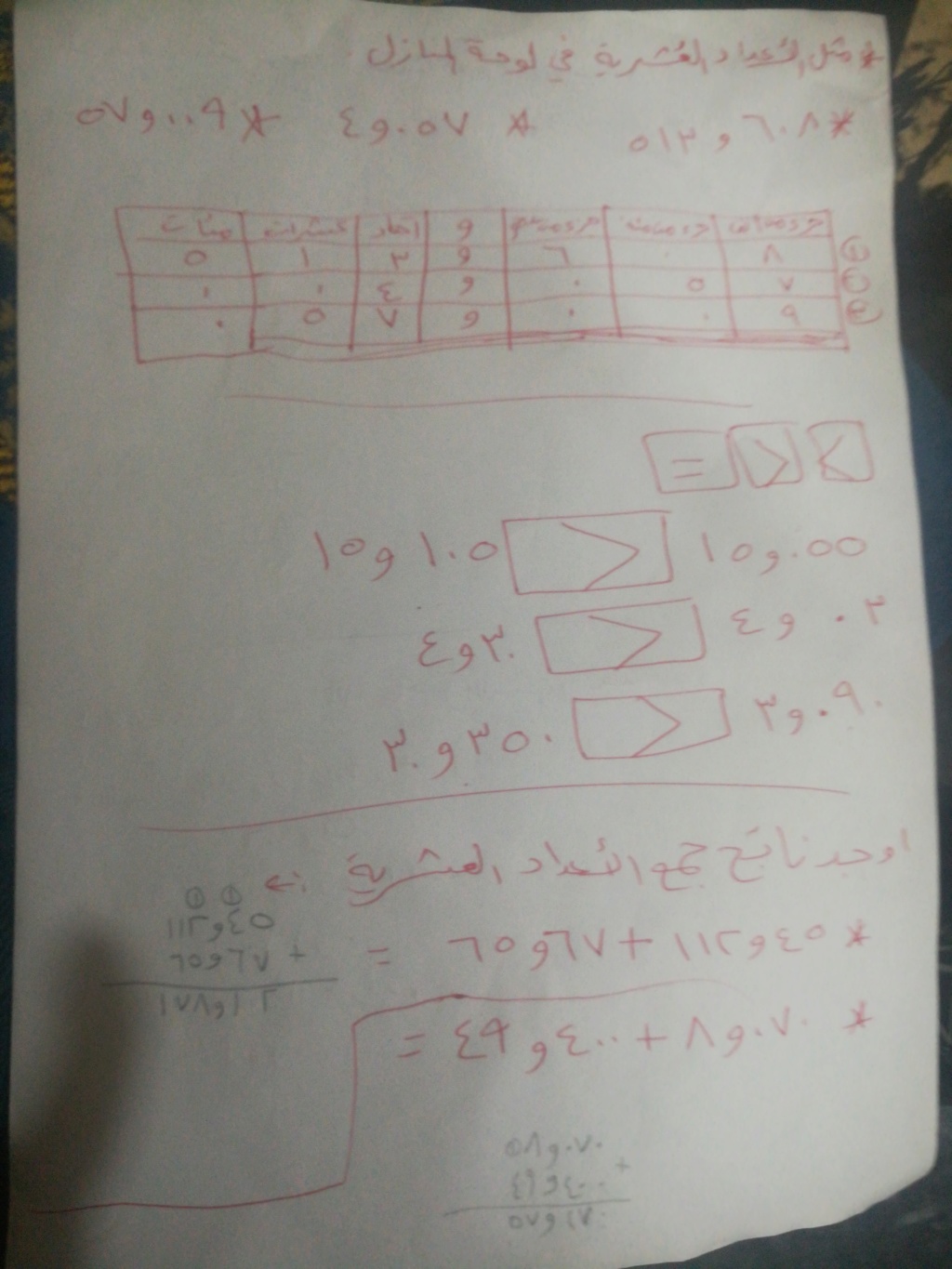 ورقة عمل رياضيات للصف الخامس- المركز السوري -جميع الشعب 15865314