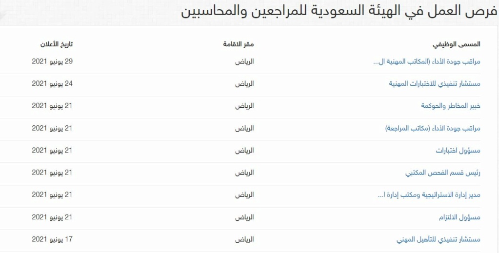  توفر 11 وظيفة إدارية للجنسين في الهيئة السعودية للمحاسبين والمراجعين Oo20