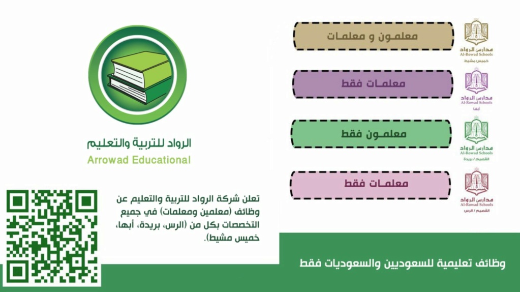 وظائف معلمين ومعلمات بكافة التخصصات في شركة الرواد للتربية والتعليم Ooo14