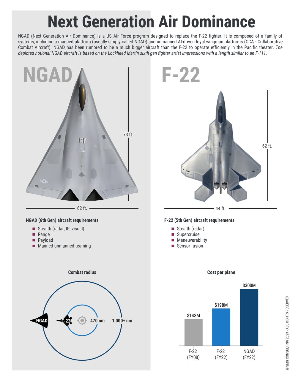 Su-57 Stealth Fighter: News #9 - Page 3 16735510