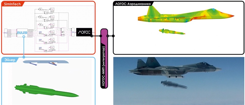 Su-57 Stealth Fighter: News #7 - Page 25 B2474d10