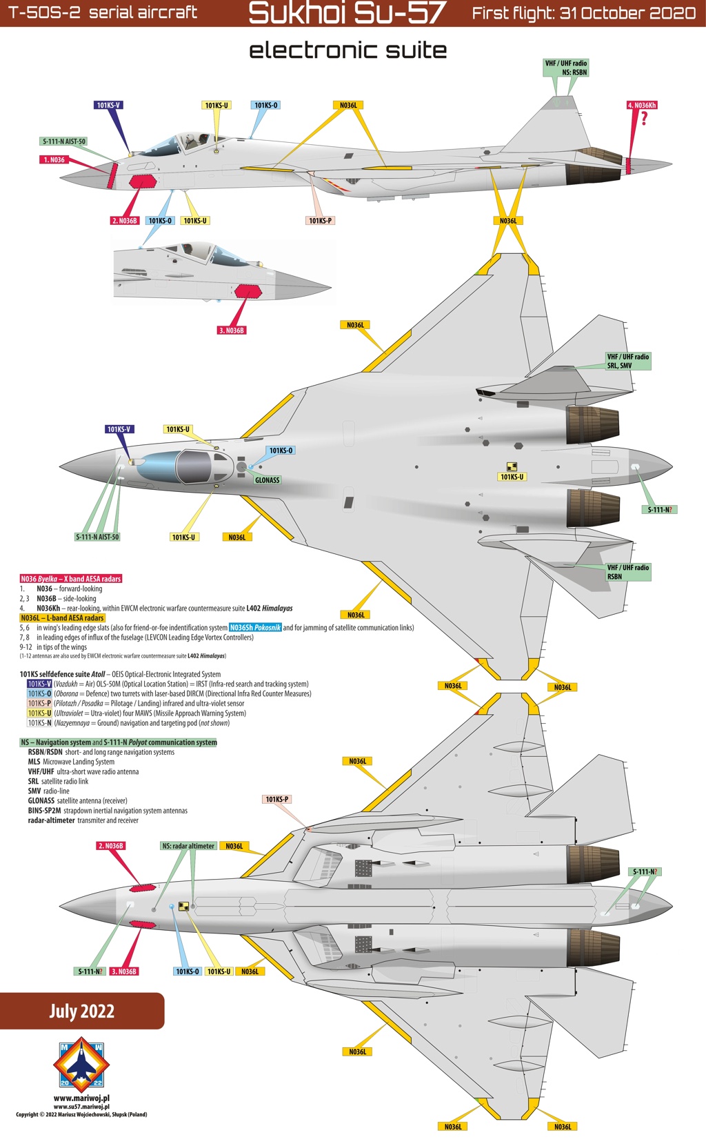 Su-57 Stealth Fighter: News #9 - Page 3 Su57-s10