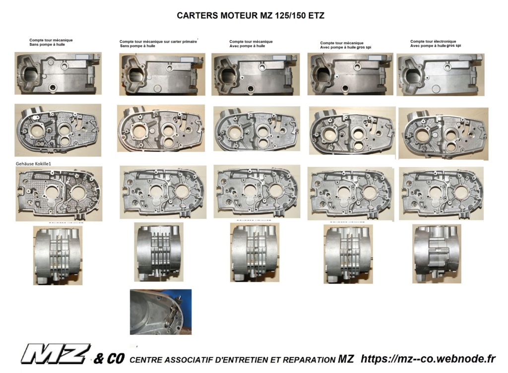 Carters moteur ETZ 125/150 Carter15