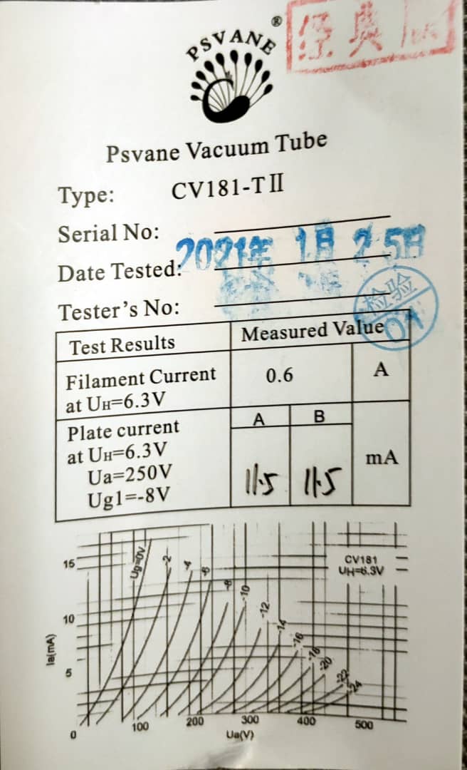 PSVANE CV181-T2 VACUUM TUBE (Used Less Than 10Hours) Whatsa21