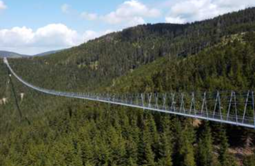 (Imágenes) El Puente Colgante más largo del mundo  Screen40