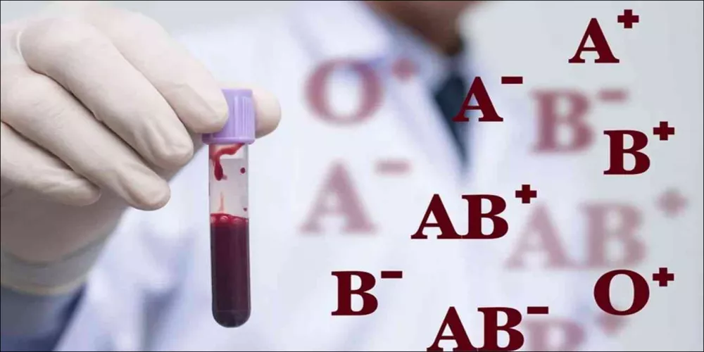 Blood types and their distribution ratios among the Earth's population 1----211