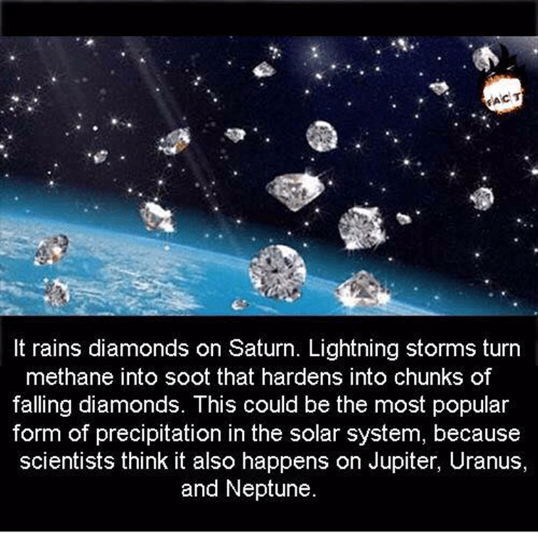 Un phénomène qui se produit sur Saturne et Jupiter provoque une pluie régulière de diamants 1--223