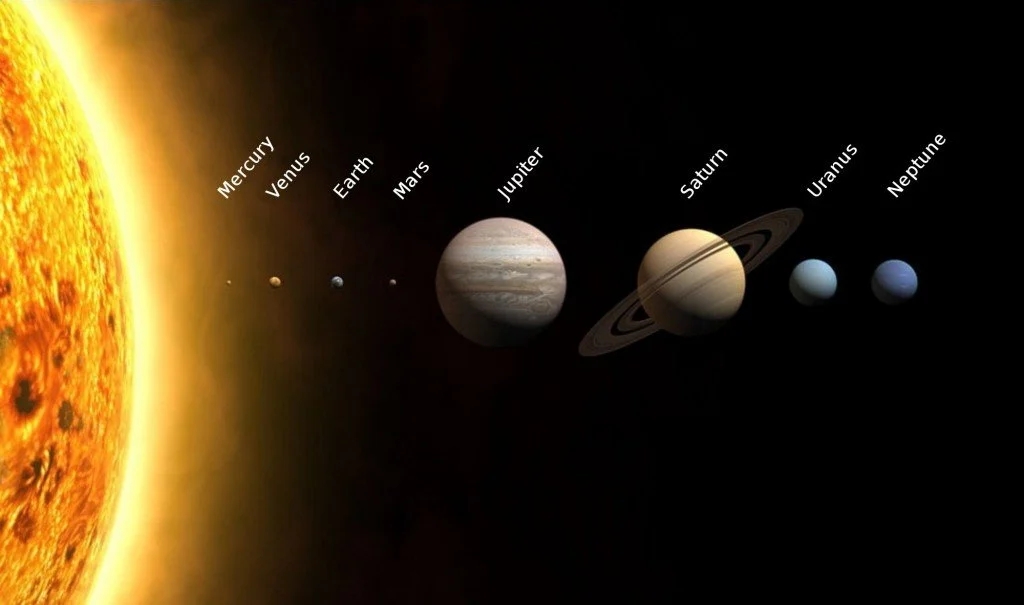 Voici combien de temps vous pourriez survivre sur chaque planète de notre système solaire. 1-384