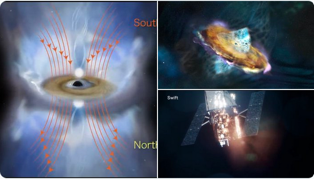 Nasa surprised a reversal of the magnetic field that surrounds a monstrous black hole 1233