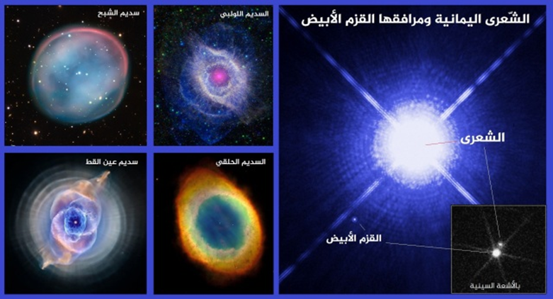 التطور النجمي.. دورة حياة مديدة لعمالقة الفضاء الشاسع وأقزامه 1398