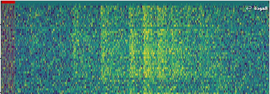 D'étranges signaux de "battement de coeur" détectés depuis une galaxie lointaine 2272