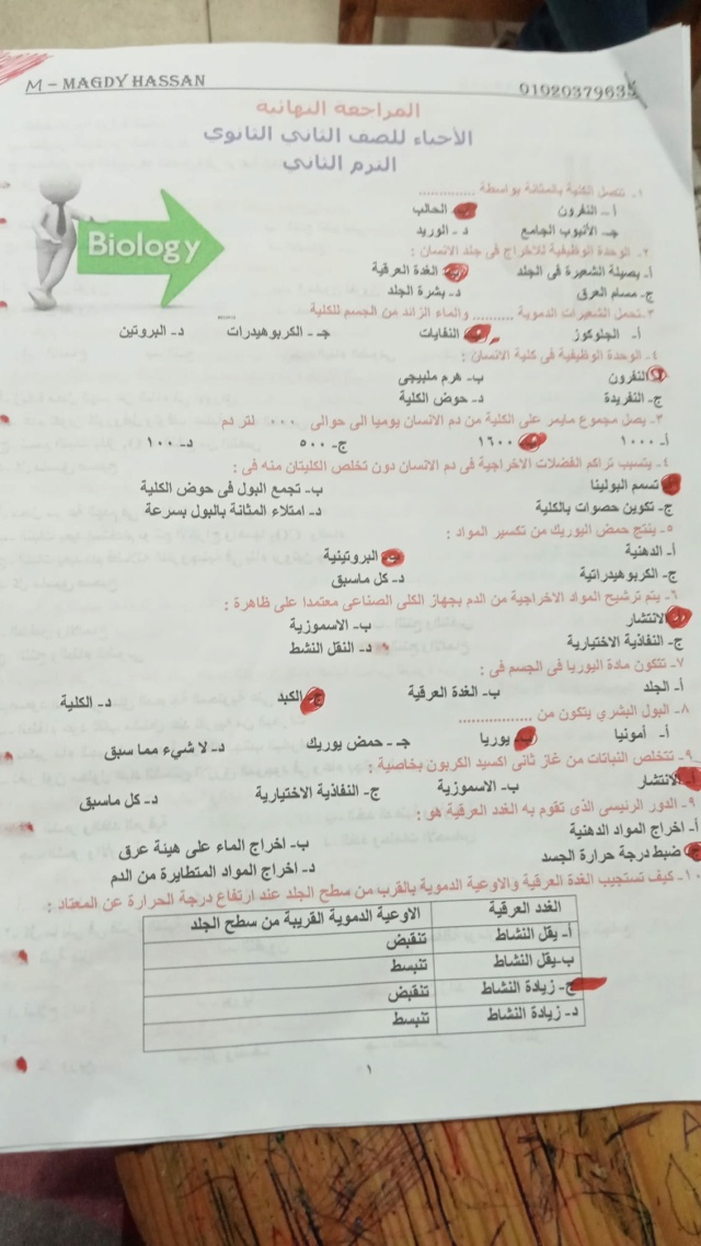 مراجعة الأحياء للصف الثاني الثانوي ترم ثاني PDF أ. مجدي حسن 011