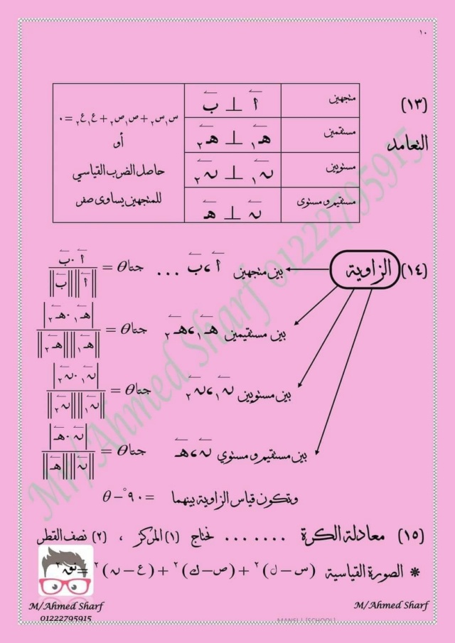 ملخص قوانين الفراغية 3 ثانوي PDF أ. احمد شرف 1015