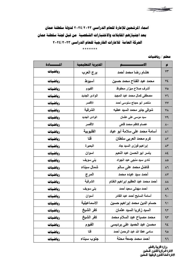 أسماء المُعلمين المرشحين للاعاره والتعاقد لسلطنة عمان 2024 1212