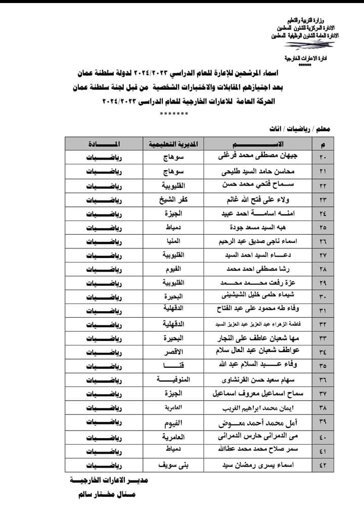 أسماء المُعلمين المرشحين للاعاره والتعاقد لسلطنة عمان 2024 1410