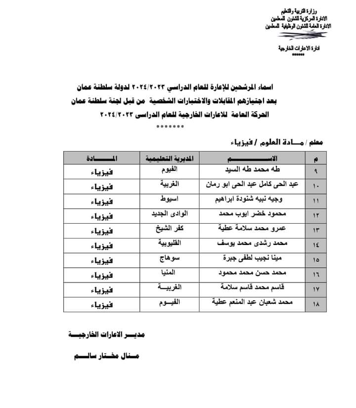 أسماء المُعلمين المرشحين للاعاره والتعاقد لسلطنة عمان 2024 1610