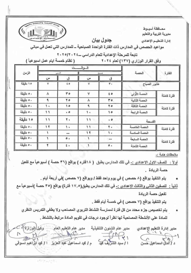 تفعيل لجنة الصحة والبيئة بالمدارس لمواجهة تفشي فيروس كورونا - مواعيد الحصص بالمدارس الإعدادية للعام الدراسى ٢٠٢٥/٢٠٢٤ 251