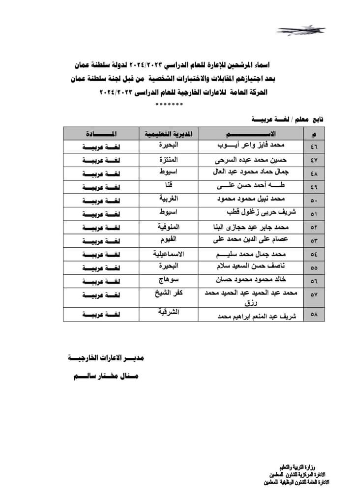 أسماء المُعلمين المرشحين للاعاره والتعاقد لسلطنة عمان 2024 320