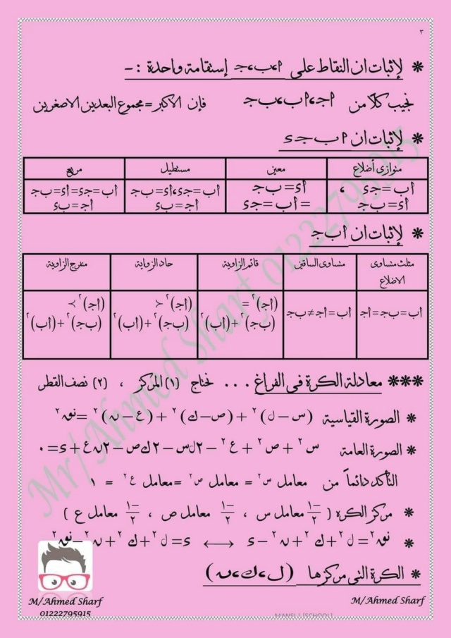 ملخص قوانين الفراغية 3 ثانوي PDF أ. احمد شرف 337