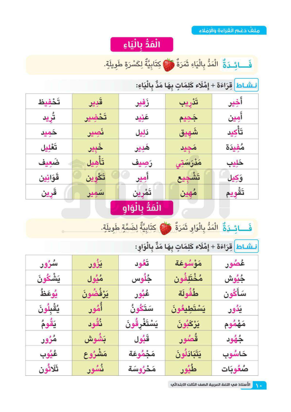 مذكرة اللغة العربية للصف الثالث الابتدائي ترم أول 2024 أ. سحر محمد Aaa_ca14