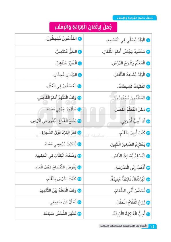 مذكرة اللغة العربية للصف الثالث الابتدائي ترم أول 2024 أ. سحر محمد Aaa_ca16