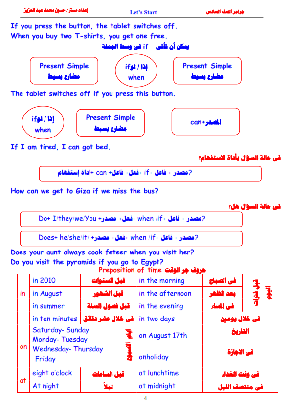 جرامر الصف السادس الابتدائي 2024. مستر حسين محمد Aicaia13