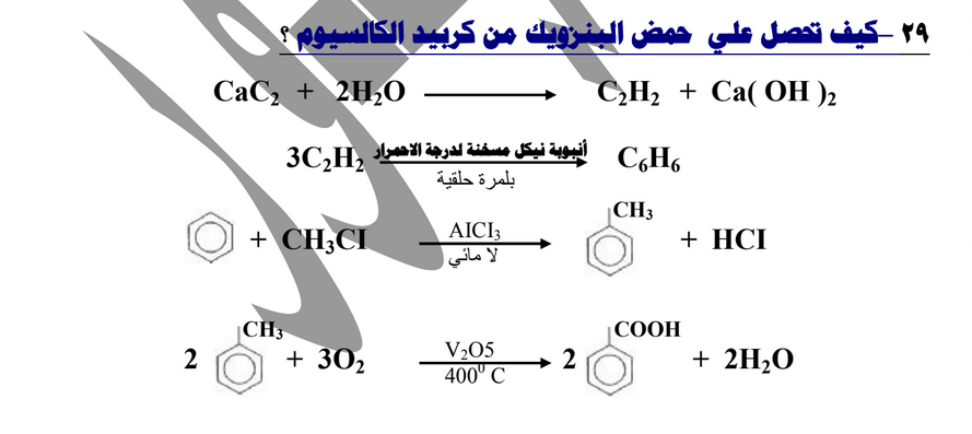 مخطط لجميع تفاعلات الحديد .. كيمياء ثالث ثانوي Scree106