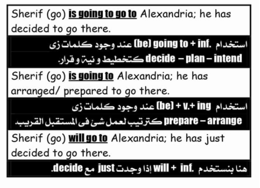 مراجعة انجليزي 3 اعدادي ترم اول 2024 + التمارين Scree144