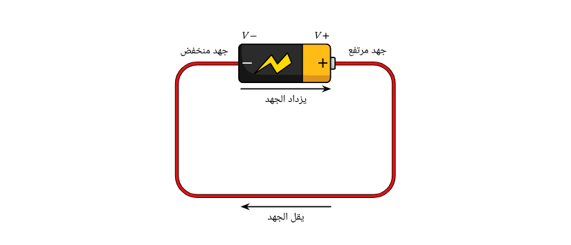 ملخص قوانين مادة الفيزياء للصف الثالث الثانوي أ/ عبد الناصر عشري Screen23